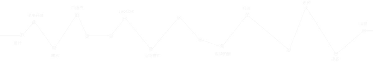 �������Ƽ���(zhu��n)�I(y��)�߶˾W(w��ng)վ�������߶˾W(w��ng)վ�_(k��i)�l(f��)����I(y��)Ʒ�ƾW(w��ng)վ�������W(w��ng)վ�����_(k��i)�l(f��)���W(w��ng)վSEO��(y��u)�����W(w��ng)վ���\(y��n)�I(y��ng)